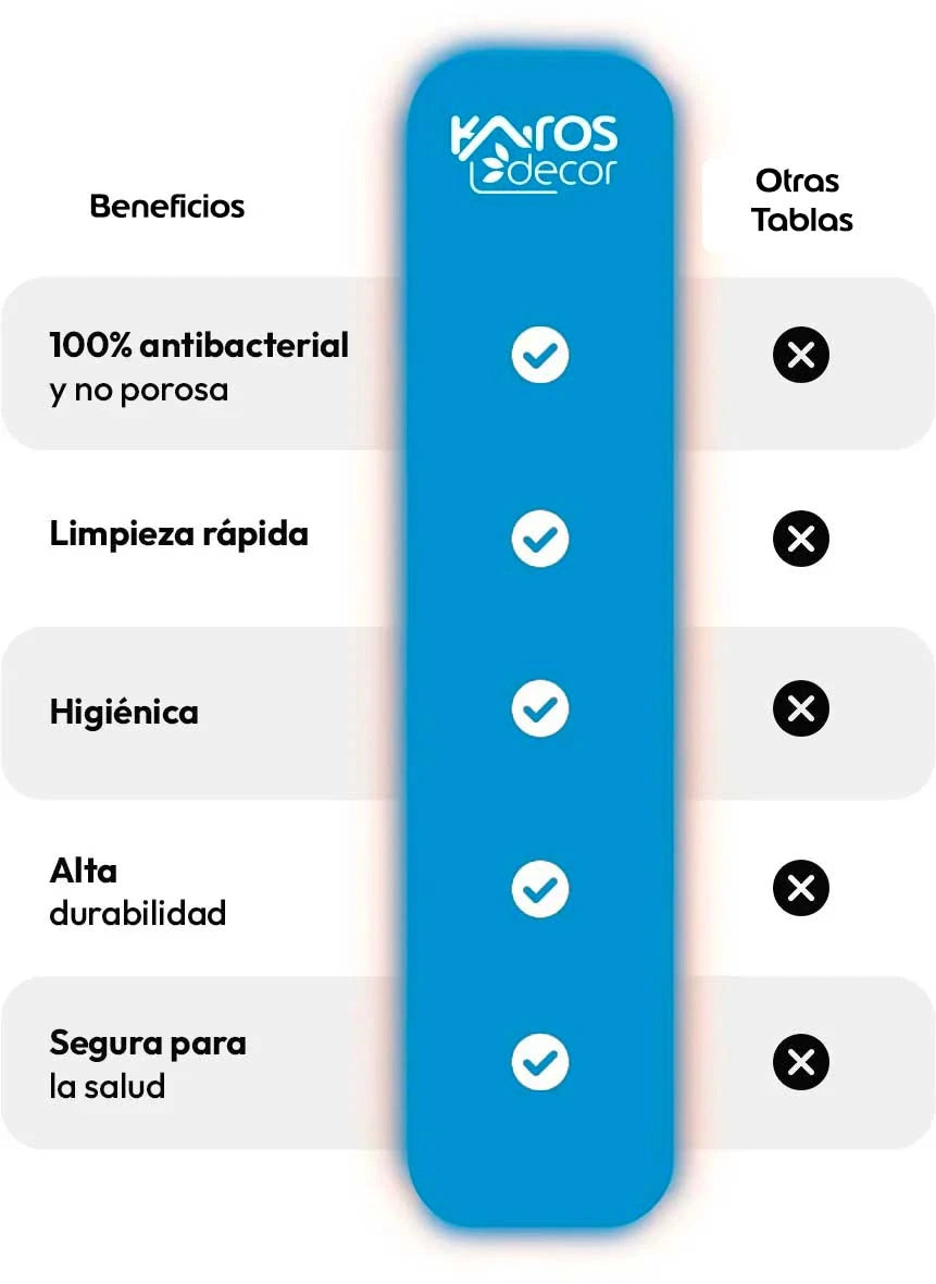 Medios de pago disponibles